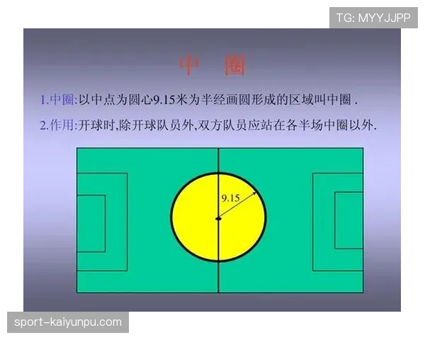 中圈开球规则详解：何时必须回传及常见违规情形