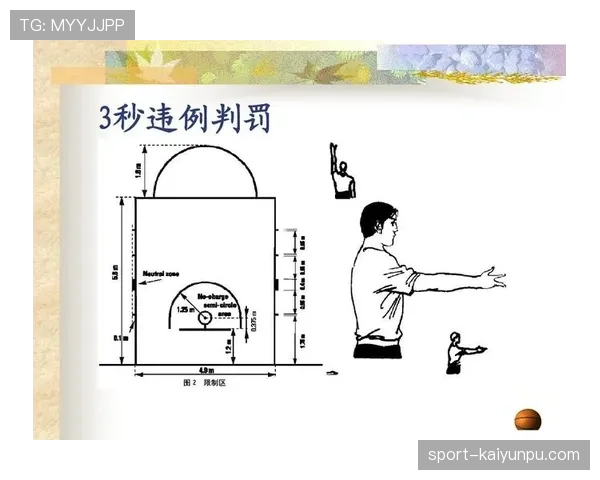 篮球新手常见误区：干扰发球违例的判定条件详解