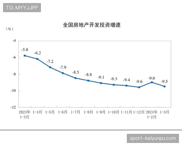 凯恩终结效率与战术价值是否被严重低估