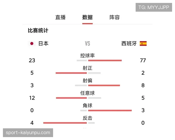世界杯C组焦点比赛一览